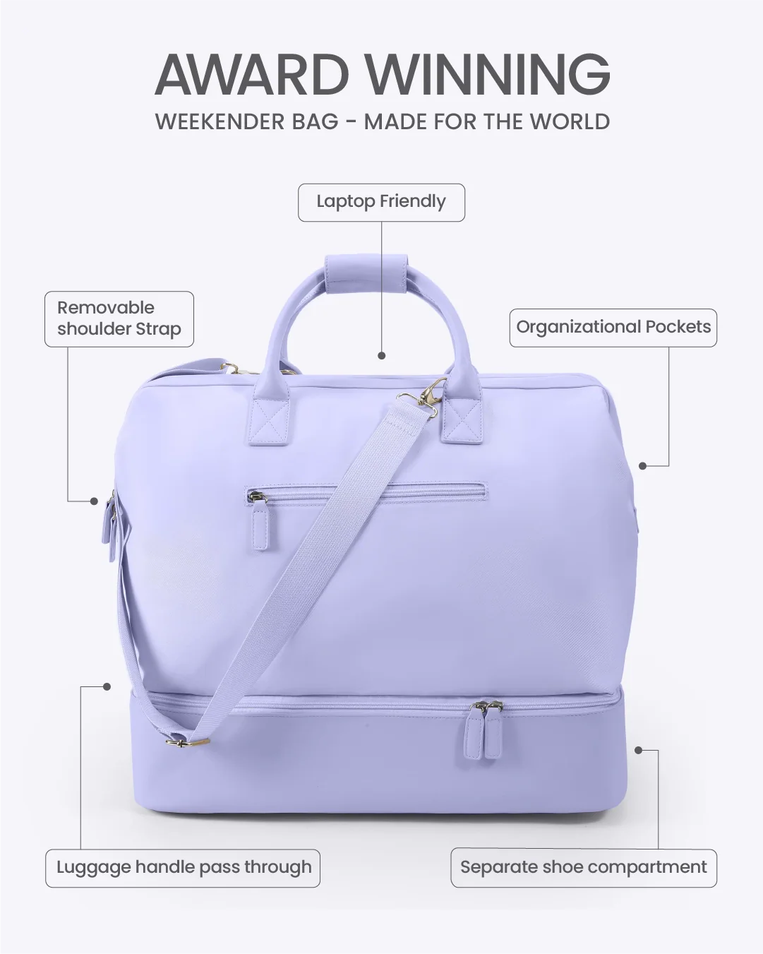 Weekender Bag (Pre-Order)