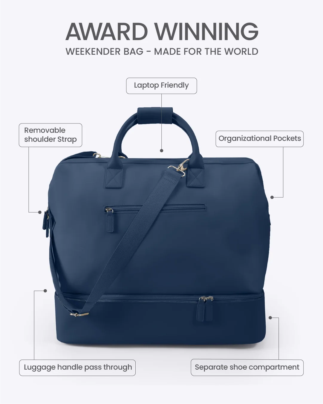 Weekender Bag (Pre-Order)