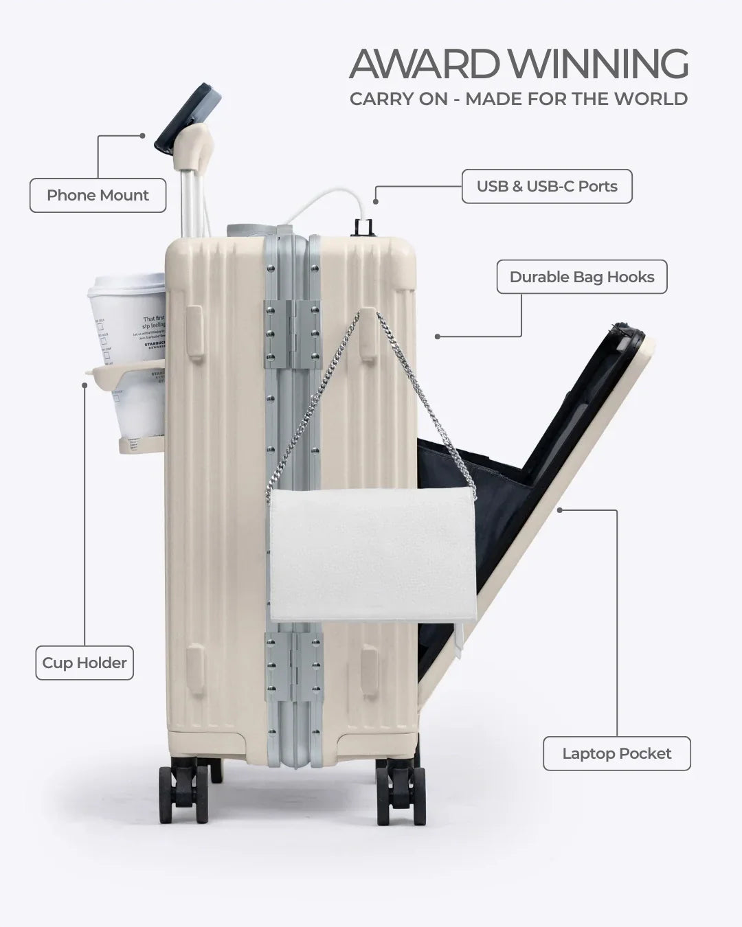 Carry-On: All-in-One
