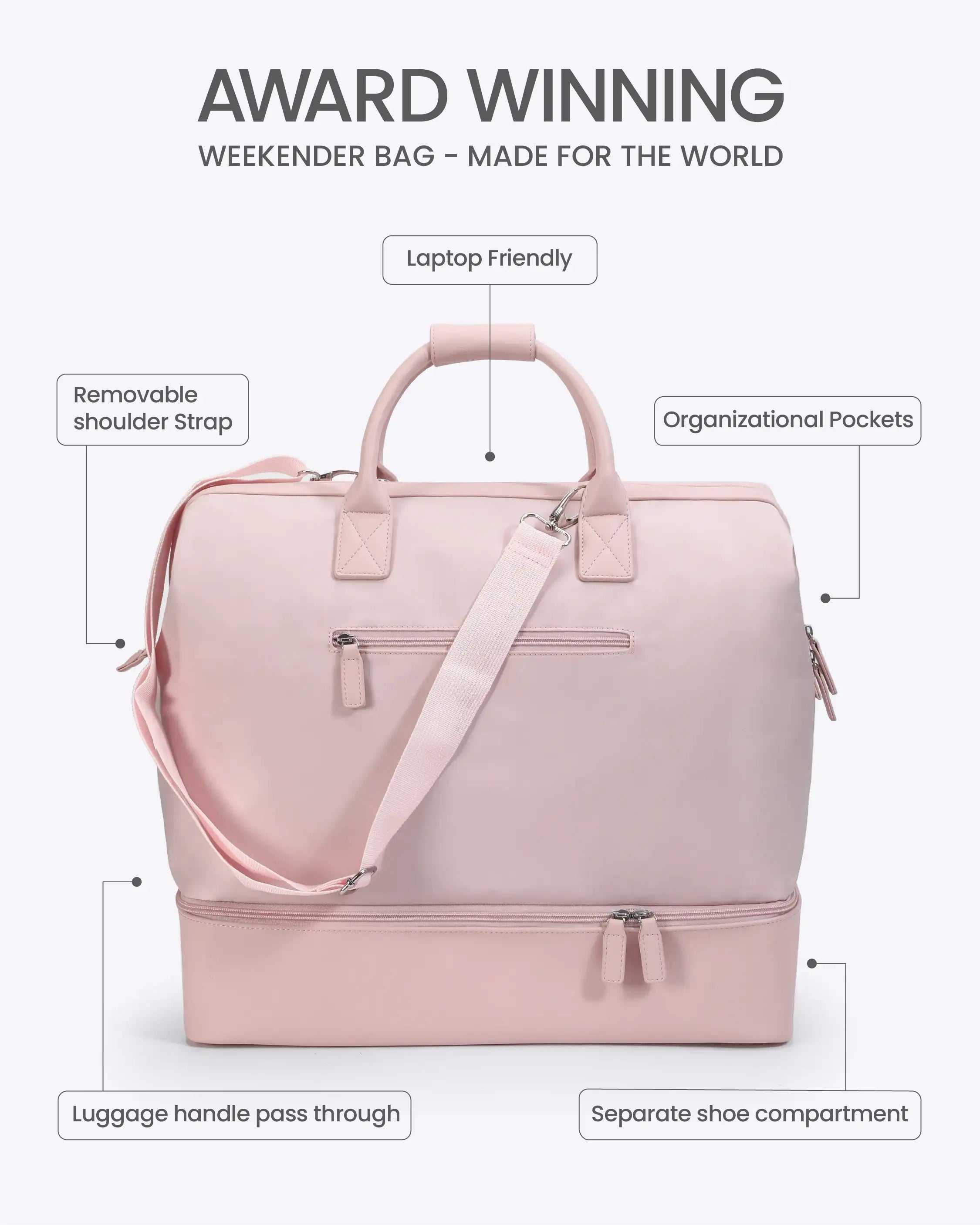 Weekender Bag (Pre-Order)