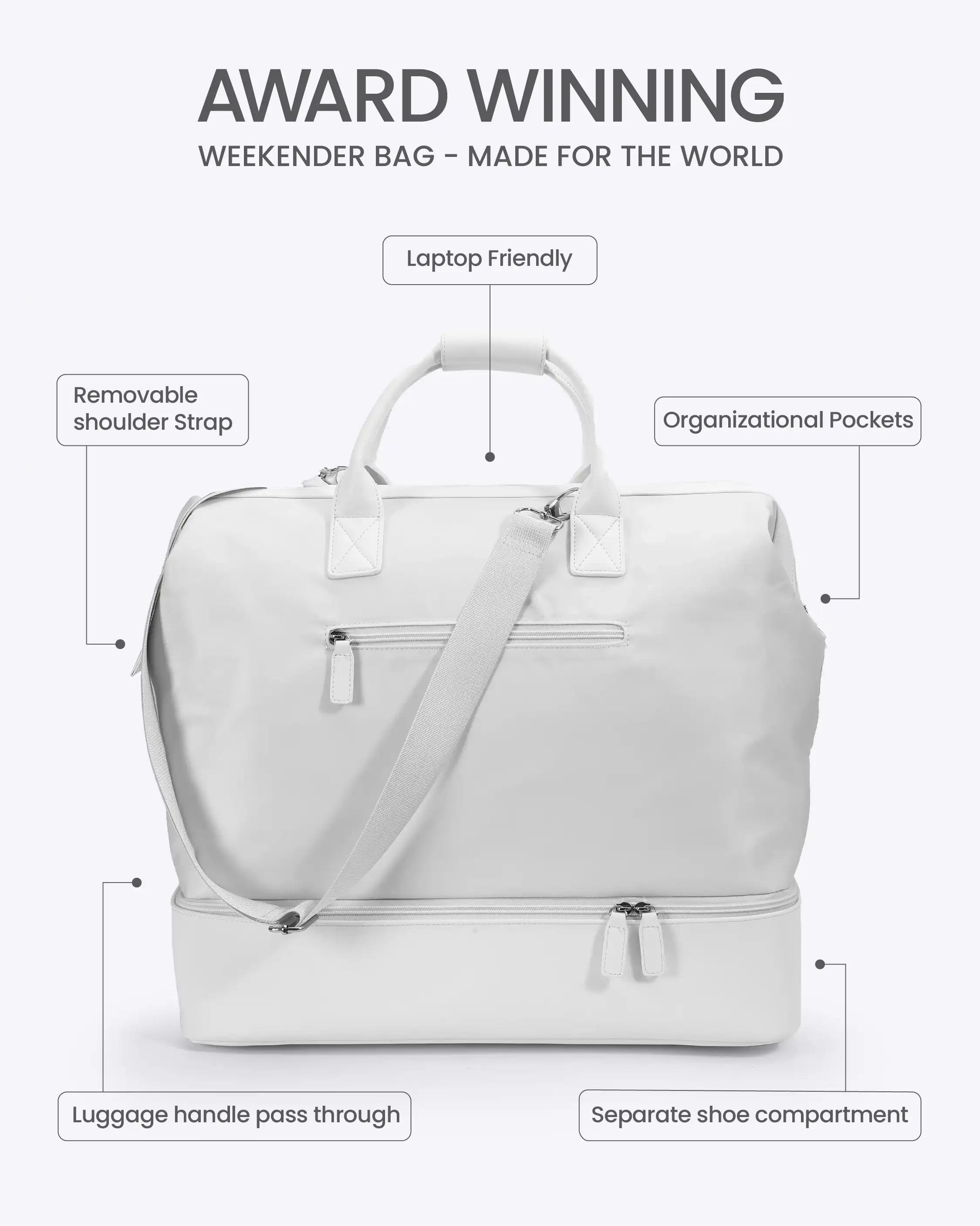 Weekender Bag (Pre-Order)