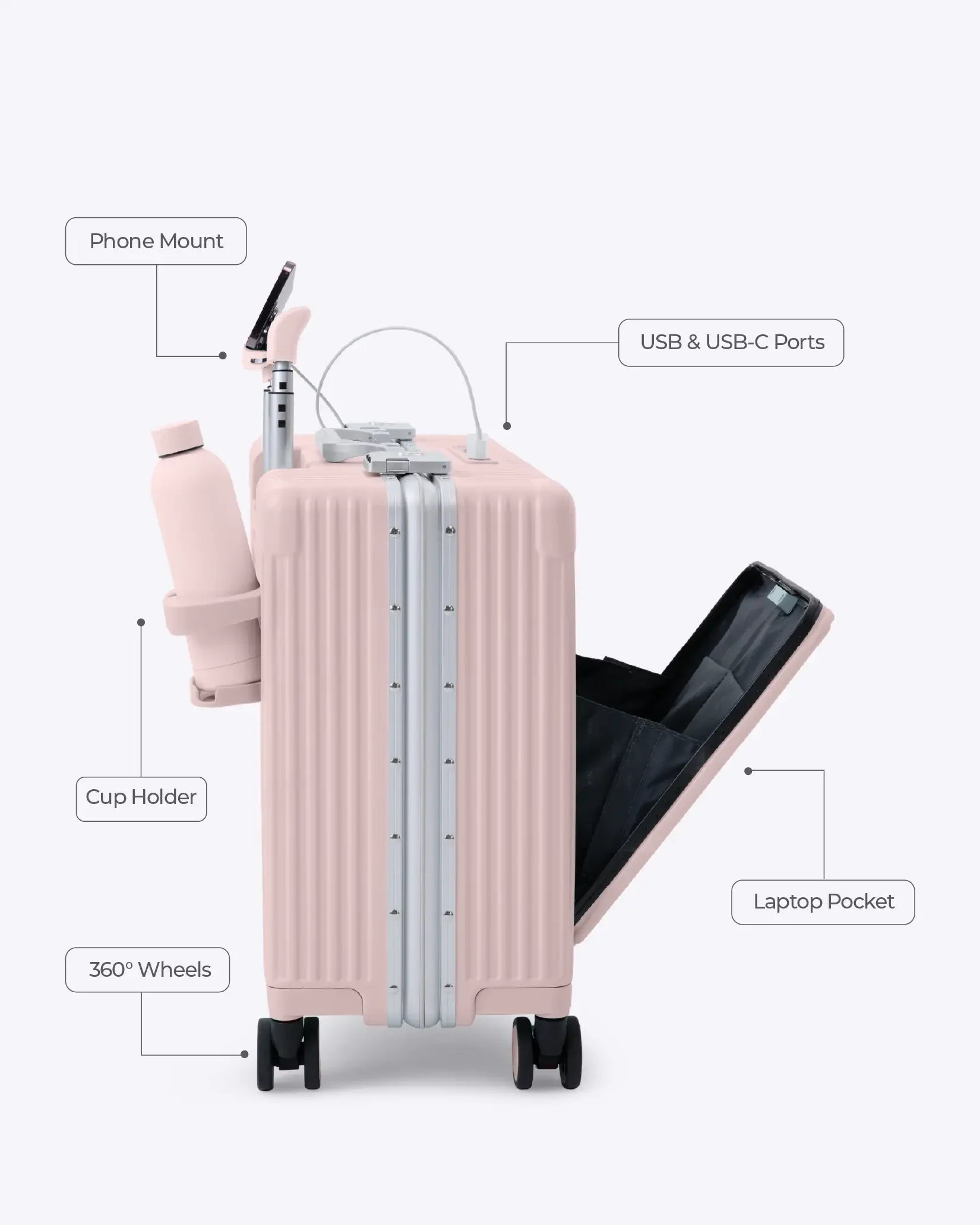 Carry-On: All-In-One Mini