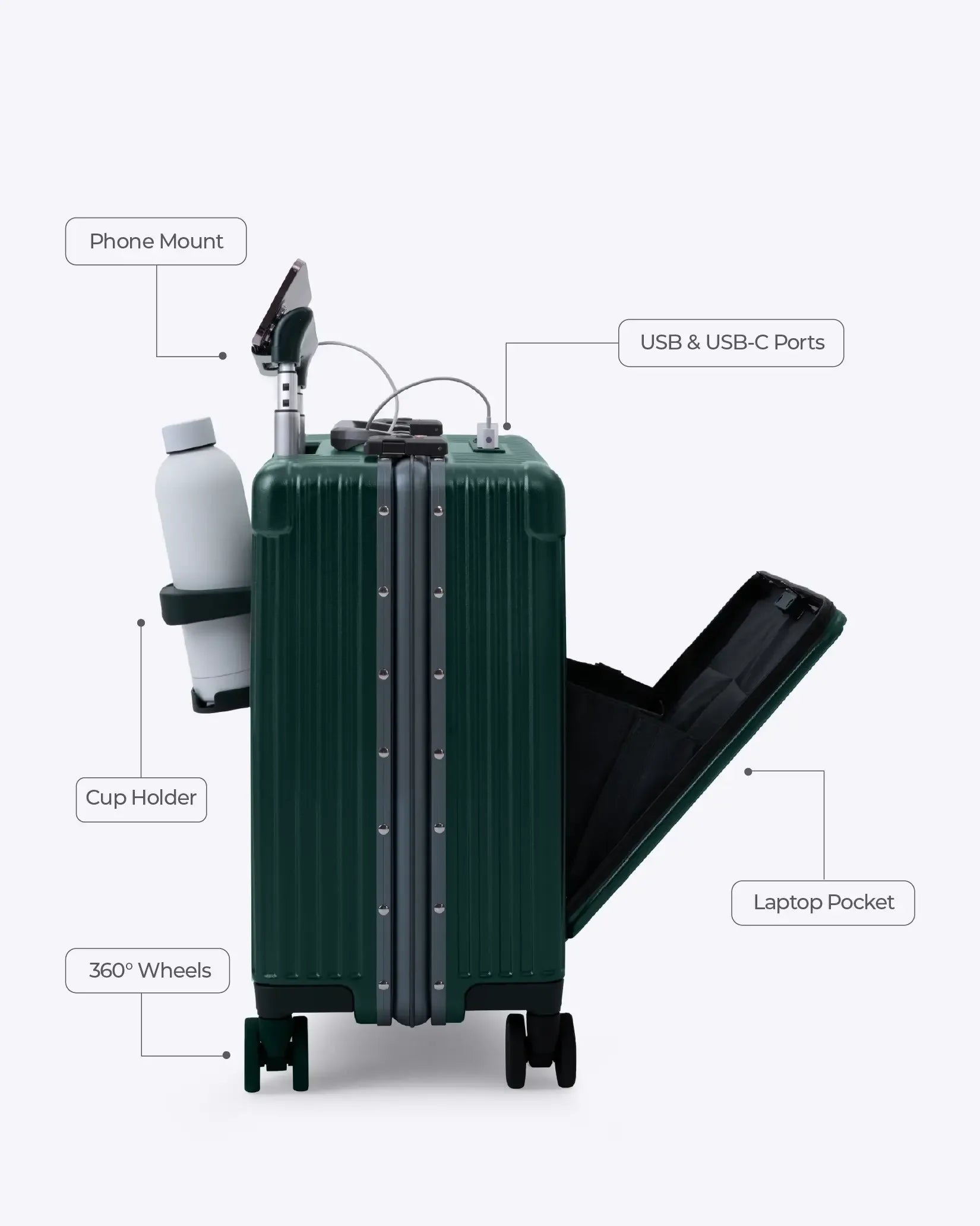 Carry-On: All-In-One Mini