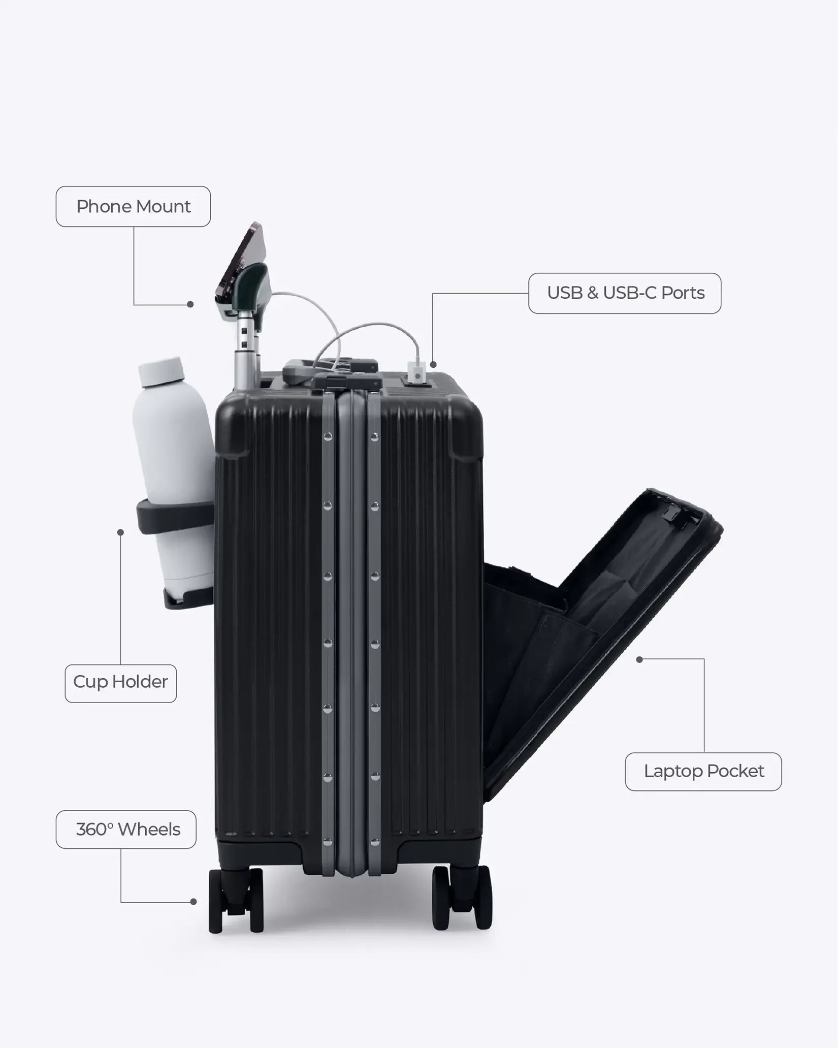 Carry-On: All-In-One Mini