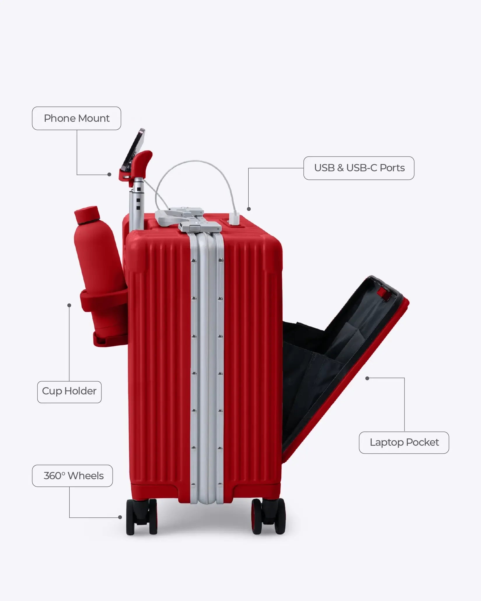 Carry-On: All-In-One Mini