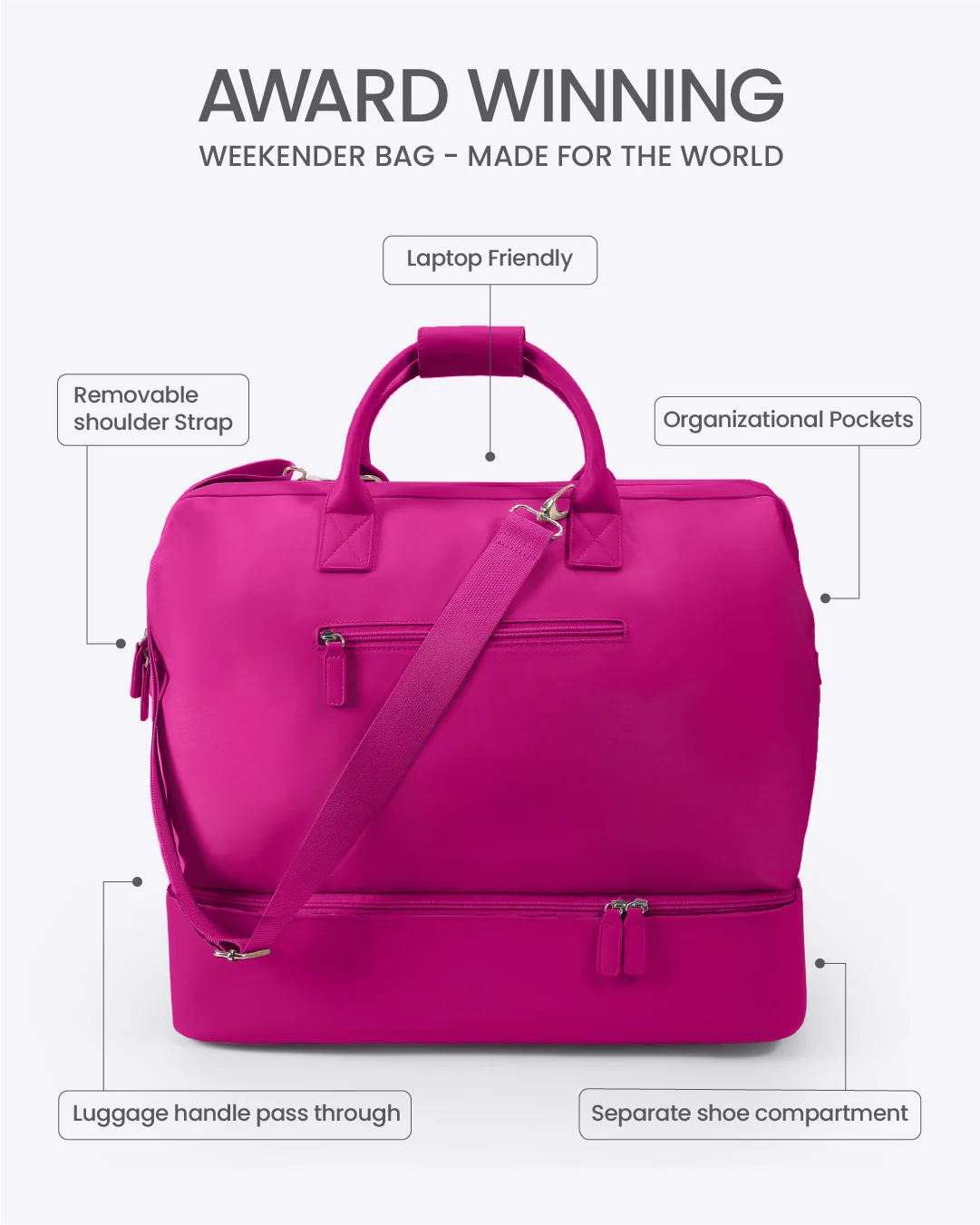 Weekender Bag (Pre-Order)