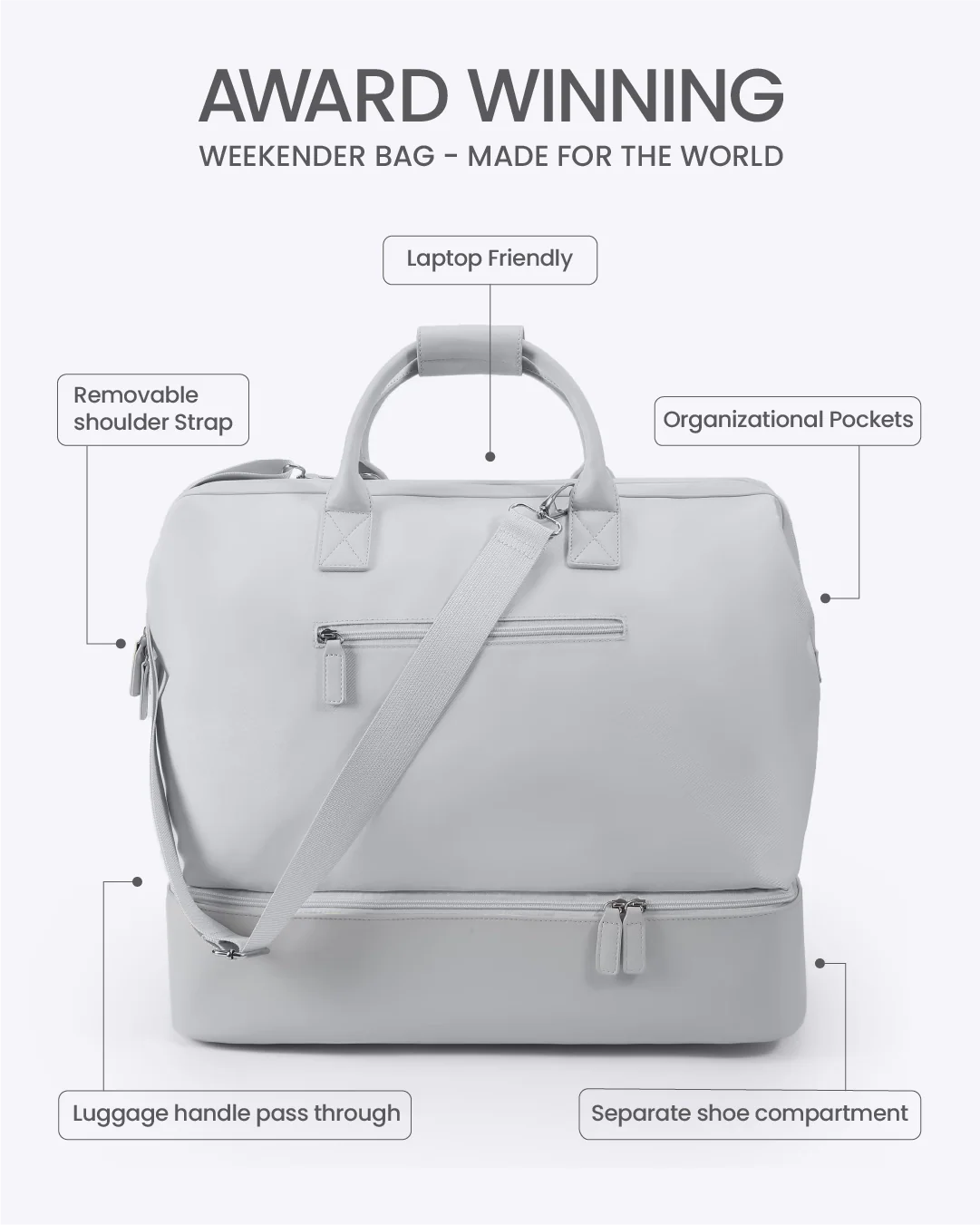Weekender Bag (Pre-Order)