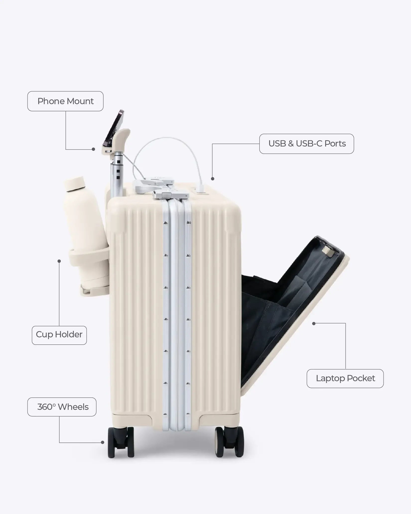 Carry-On: All-In-One Mini