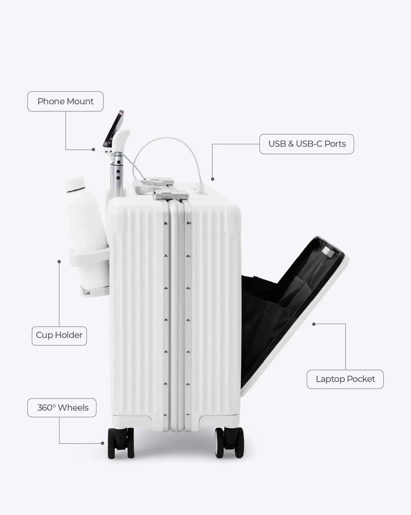 Carry-On: All-In-One Mini