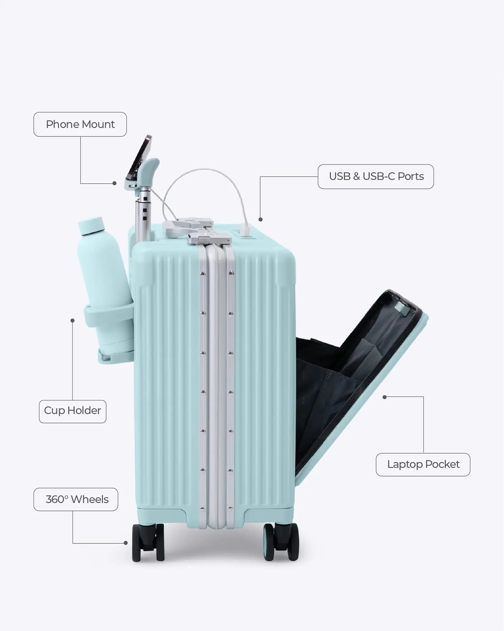 Carry-On: All-In-One Mini