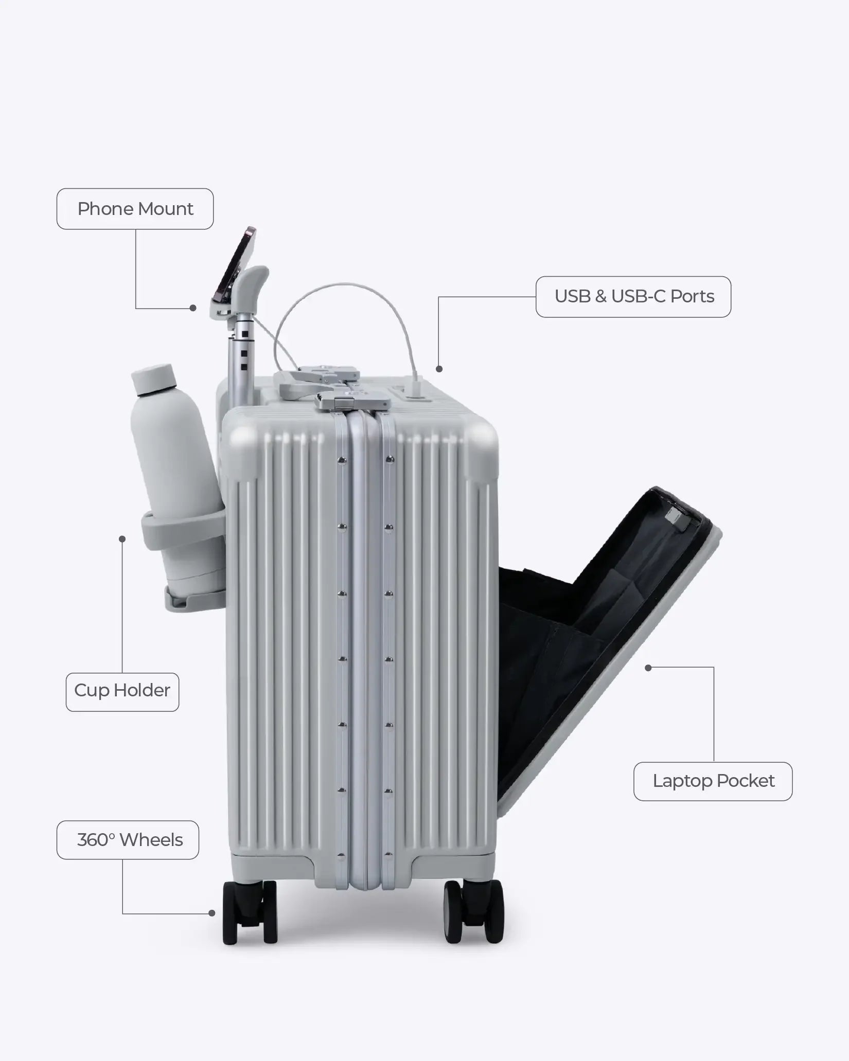 Carry-On: All-In-One Mini