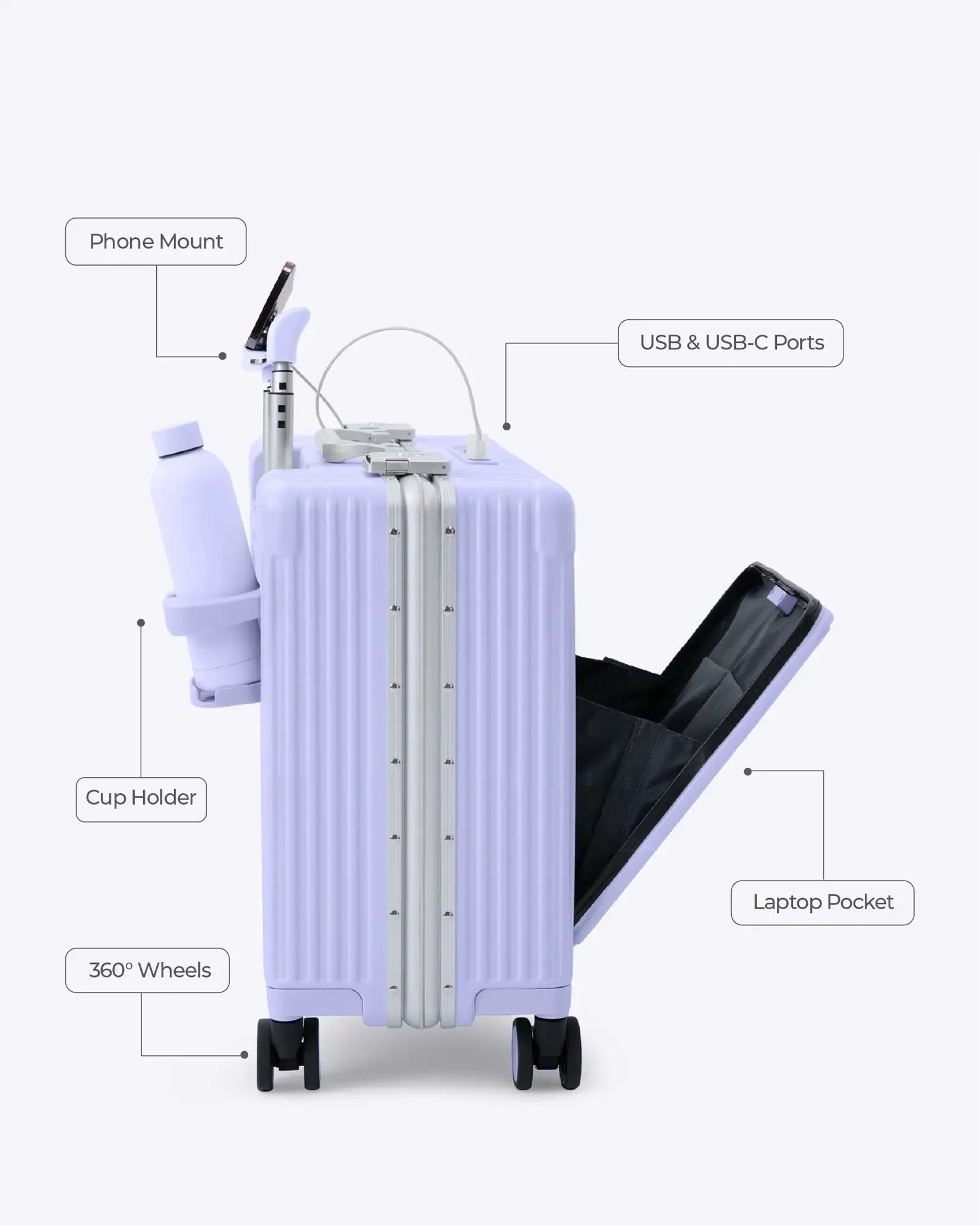 Carry-On: All-In-One Mini